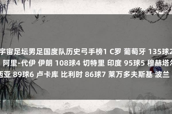 宇宙足坛男足国度队历史弓手榜1 C罗 葡萄牙 135球2 梅西 阿根廷 112球3 阿里-代伊 伊朗 108球4 切特里 印度 95球5 穆赫塔尔-达哈里 马来西亚 89球6 卢卡库 比利时 86球7 莱万多夫斯基 波兰 85球7 阿里-马布库特 阿联酋 85球体育集锦